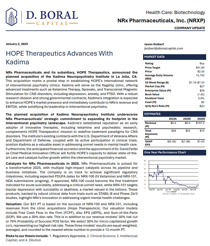 Agreement for $27 Million in Funding for Expanding Clinic Acquisitions and Operations, Plus New Drug Application for Treatment of Suicidal Depression: NRx Pharmaceuticals, Inc. Stock Symbol: NRXP